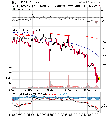Der USA Bären-Thread 147846