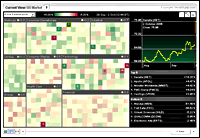 Hot Stock Trading 159053