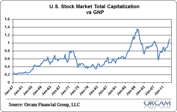 against all odds 657041