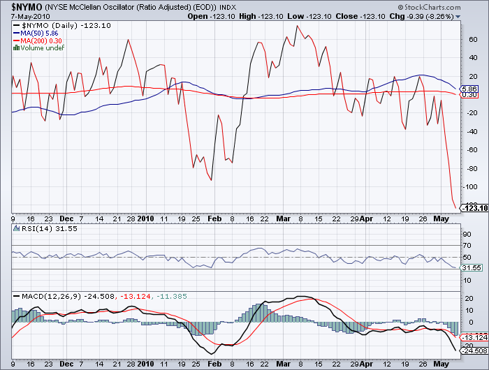 Der USA Bären-Thread 318809