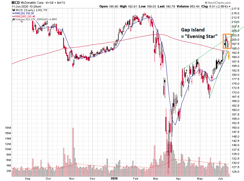 Der USA Bären-Thread 1184210