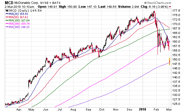 Der USA Bären-Thread 1043355