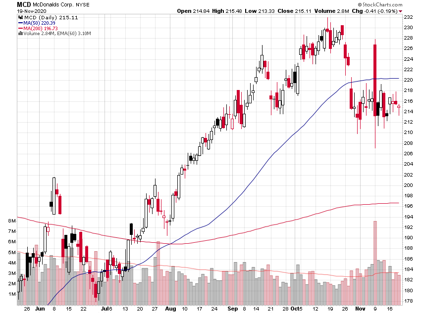 Der USA Bären-Thread 1214660