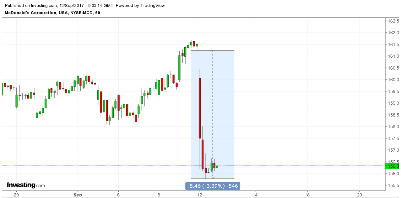 Der USA Bären-Thread 1012033