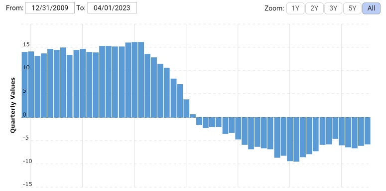 Deutsche Bank - sachlich, fundiert und moderiert 1377520