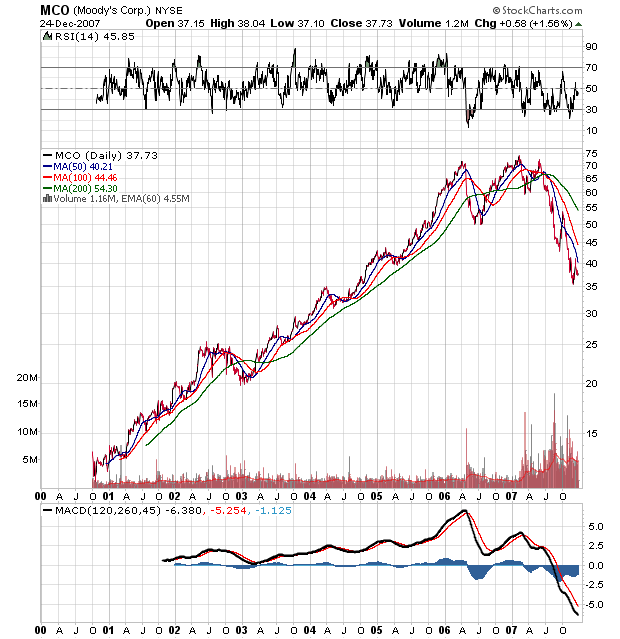 Sie stehen auf der Ignore-Liste von Anti-Lemming 138391