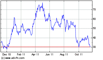 Molycorp plant die Produktionserhöhung 458711