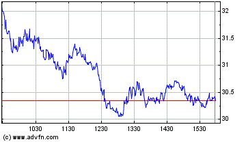 Molycorp plant die Produktionserhöhung 458712