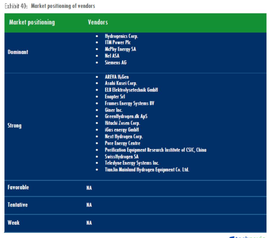 Die spinnen die Gallier... McPhy Energie 1187201