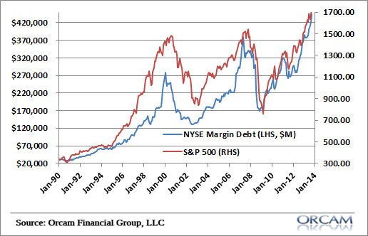 against all odds 688800