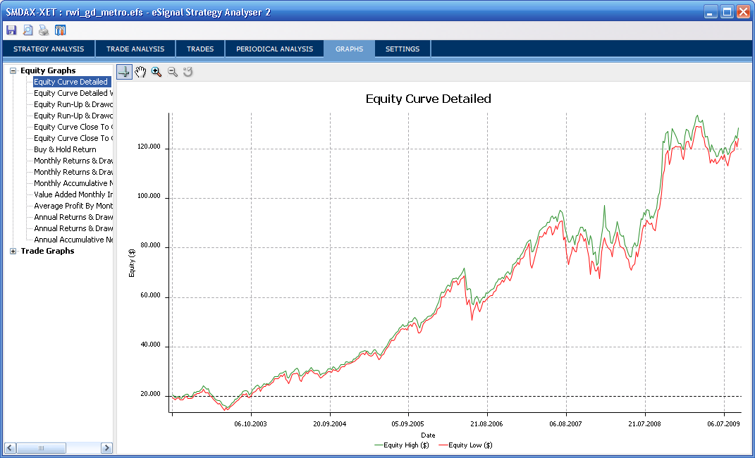 Der Antizykliker-Thread 259274
