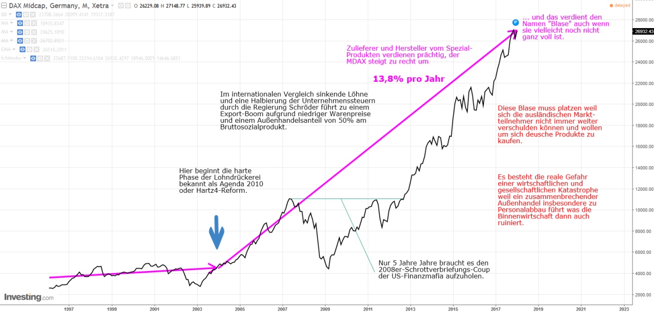 Der USA Bären-Thread 1034857