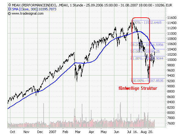 Der USA Bären-Thread 117945