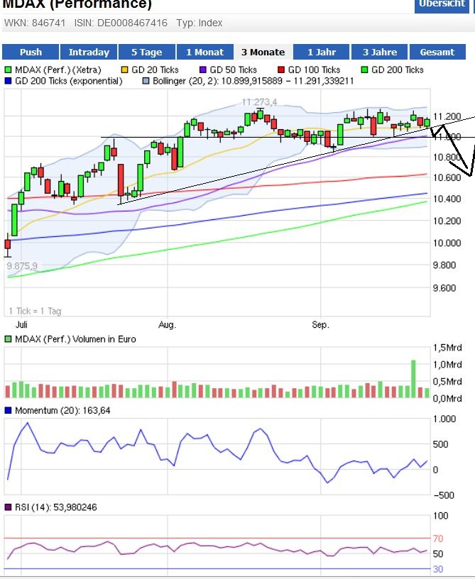 QV ultimate 2012 539867