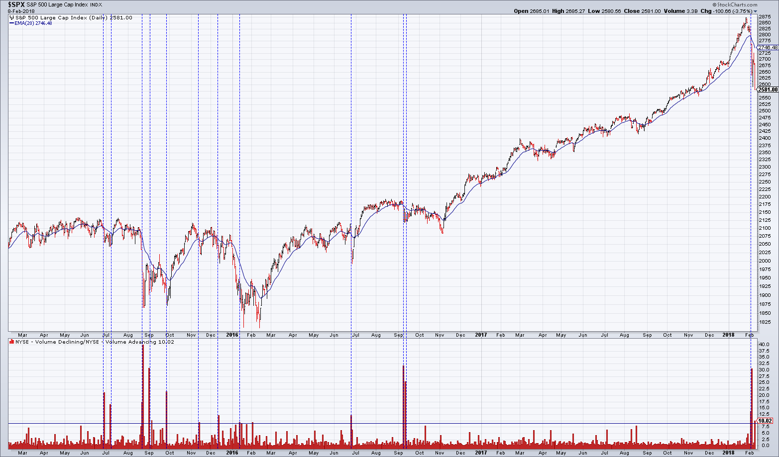 QuoVadisDax - das Original - Nachfolgethread 1039955