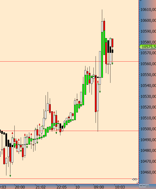 2015 QV DAX-DJ-GOLD-EURUSD-JPY 877552
