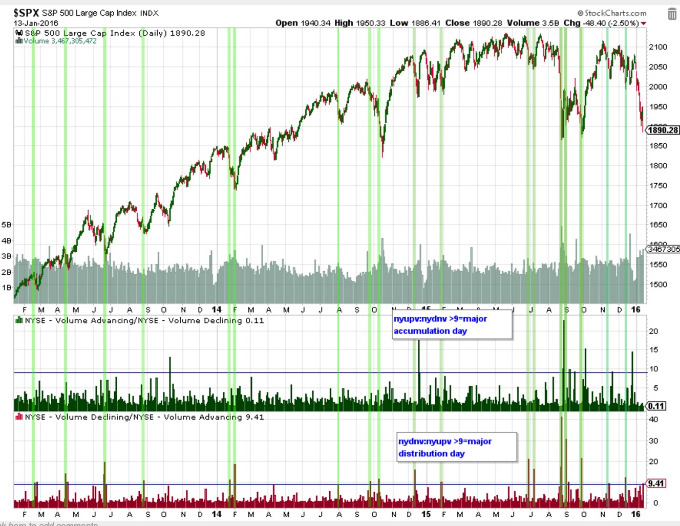 QuoVadisDax - das Original - Nachfolgethread 884891