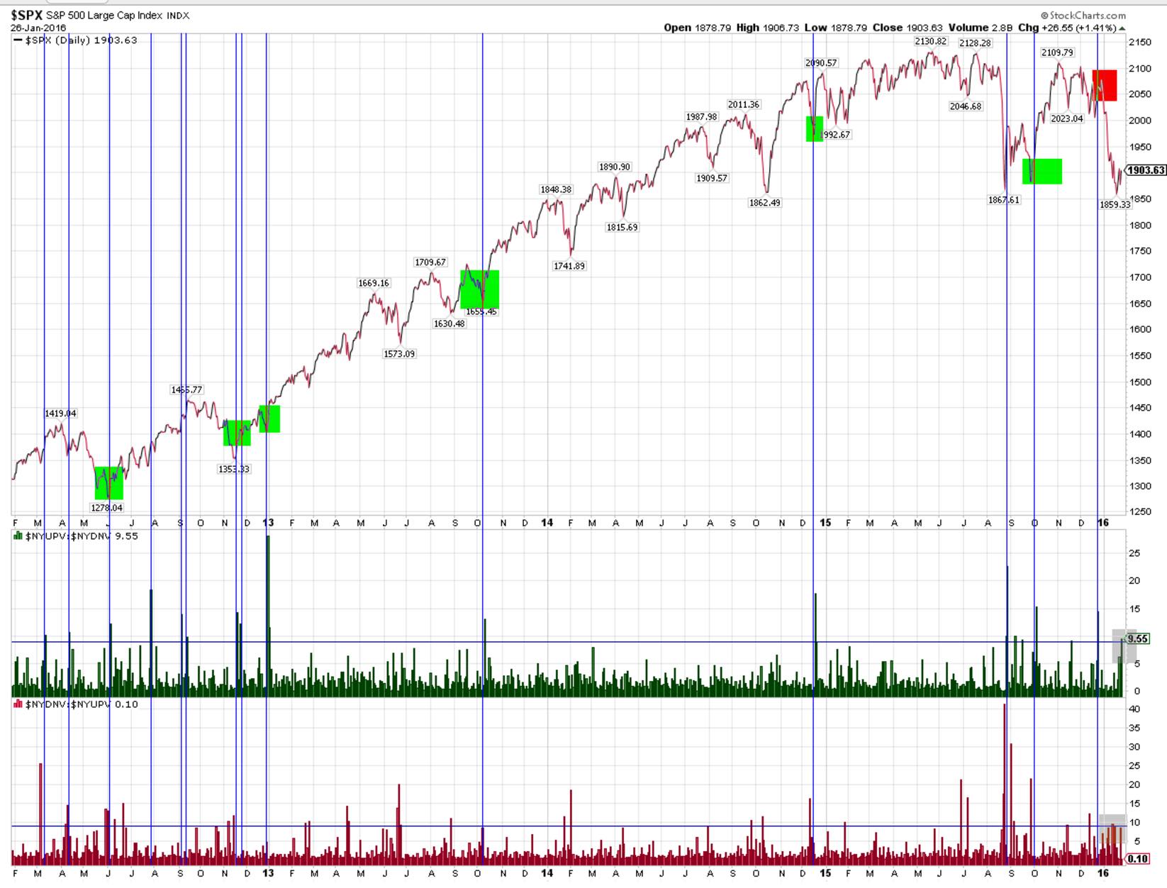 QuoVadisDax - das Original - Nachfolgethread 888817