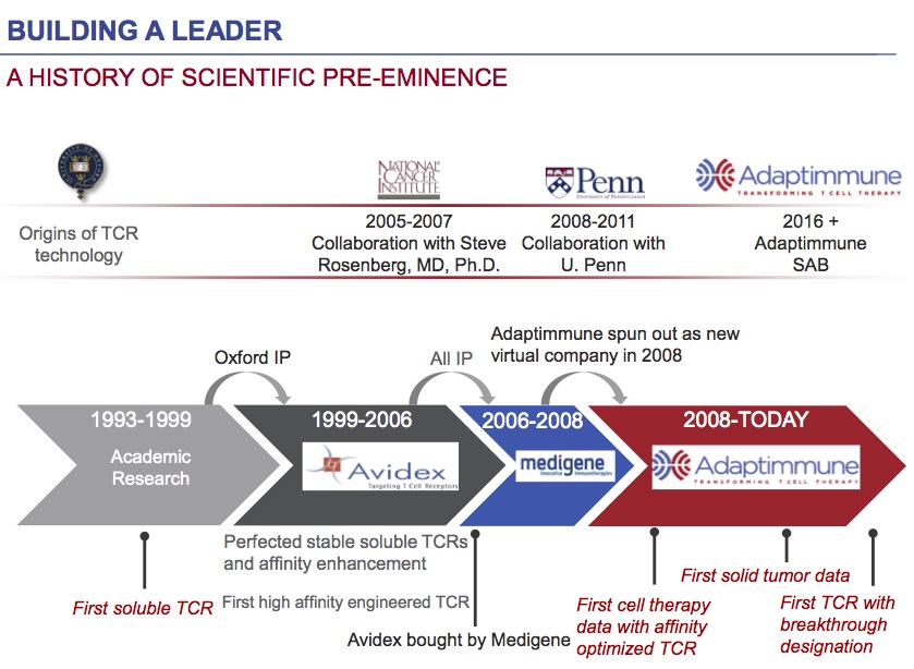 Medigene - Sachliche und fachliche Beiträge 916334