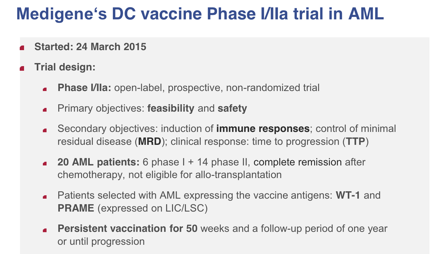 Medigene - Sachliche und fachliche Beiträge 876342