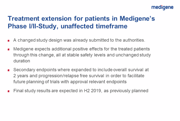 Medigene - Sachliche und fachliche Beiträge 951524