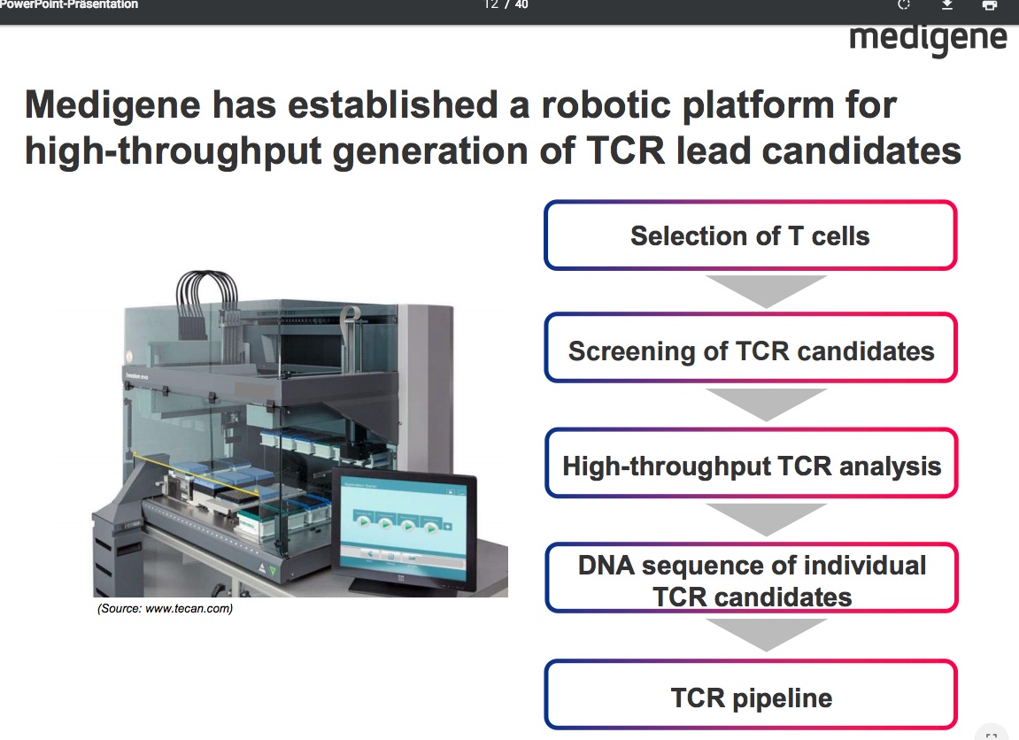 Medigene - Sachliche und fachliche Beiträge 965469