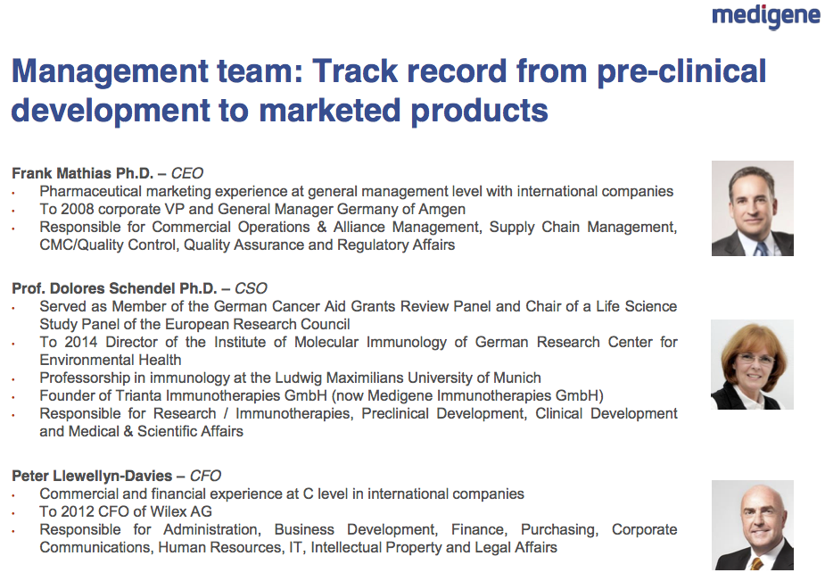 Medigene - Sachliche und fachliche Beiträge 859882