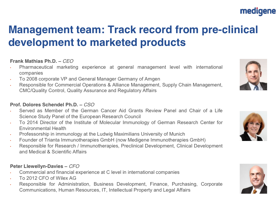 Medigene - Sachliche und fachliche Beiträge 793706