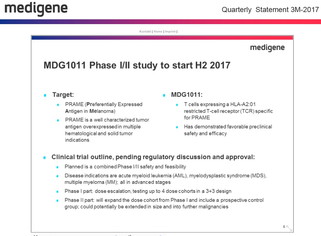 Medigene - Sachliche und fachliche Beiträge 989378