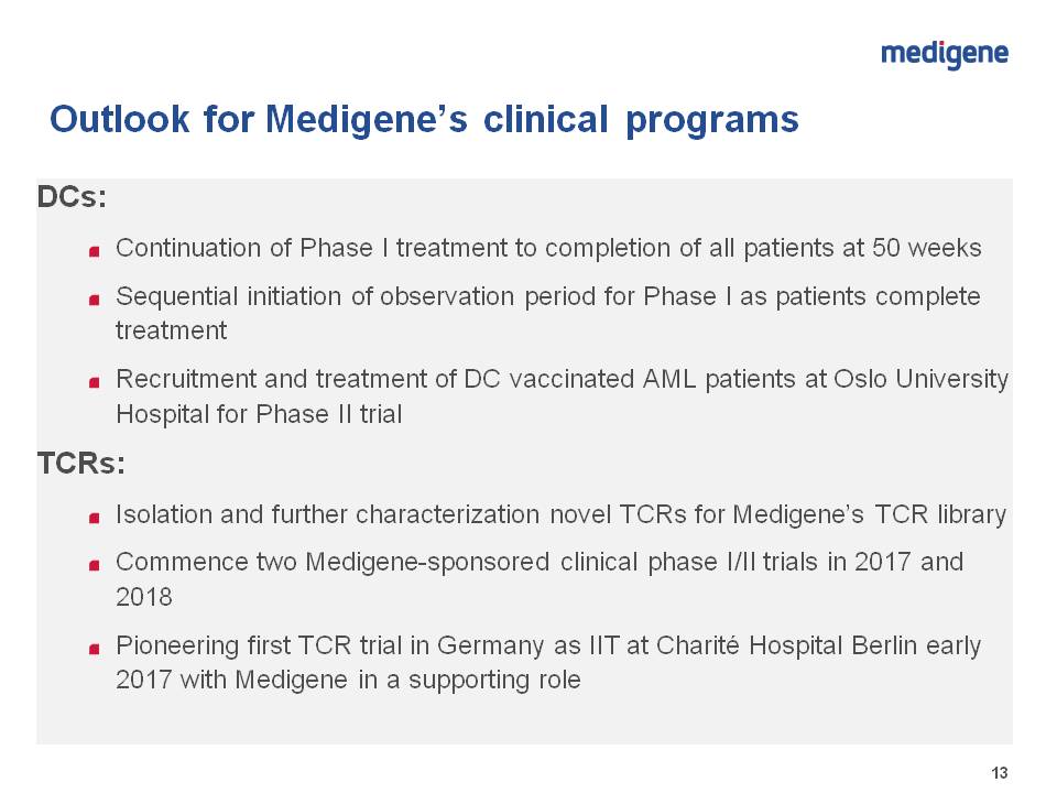 Medigene - Kurse/Quatschen/Charts/Einzeiler..u.s.w. 913648