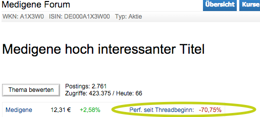 Medigene hoch interessanter Titel 816313