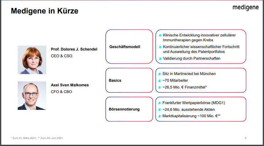 Medigene - Sachliche und fachliche Beiträge 1260228