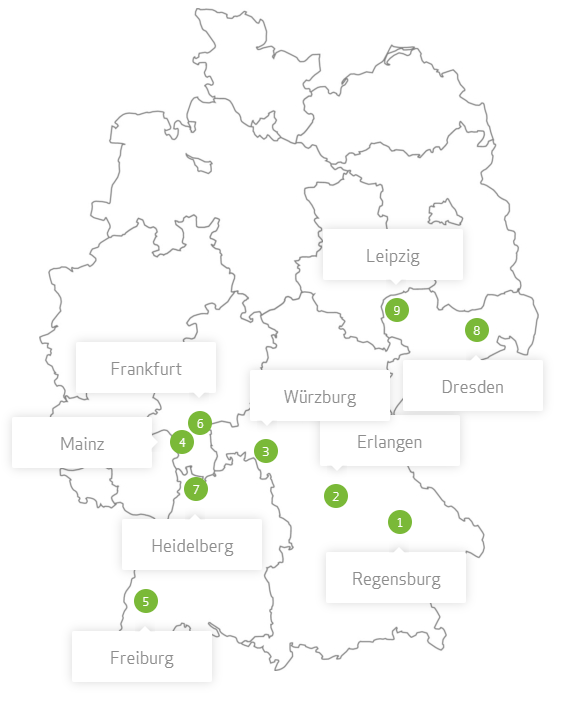 Medigene - Sachliche und fachliche Beiträge 1136989