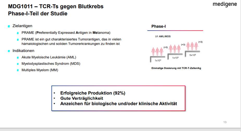 Medigene - Sachliche und fachliche Beiträge 1308792