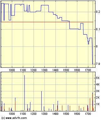 Medigene - Kurse/Quatschen/Charts/Einzeiler..u.s.w. 898802