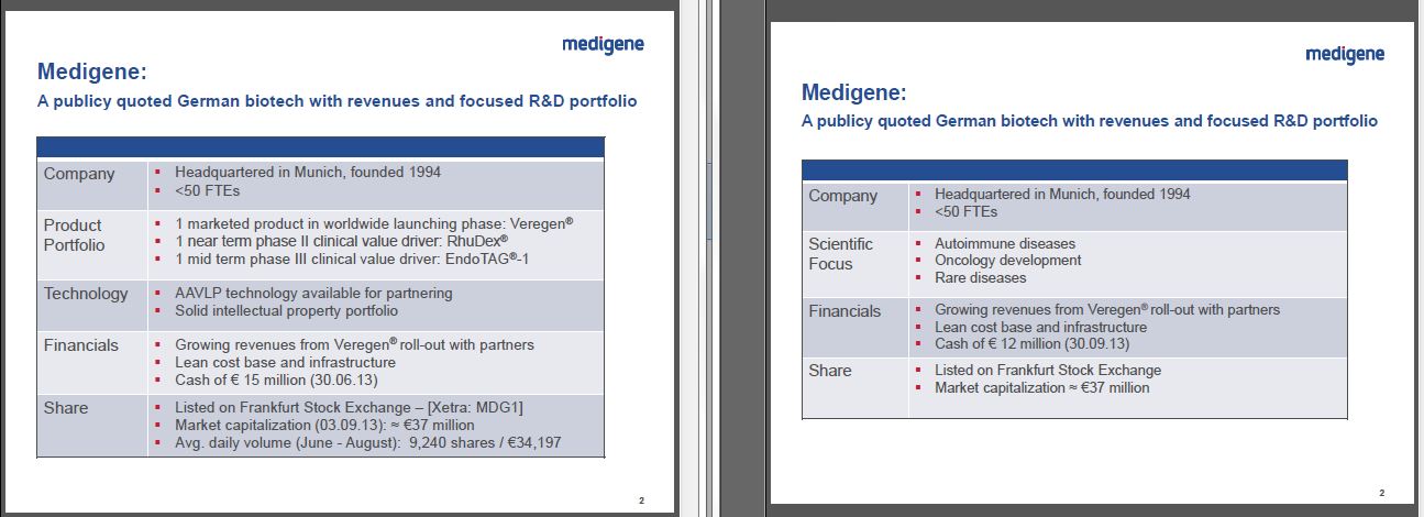 Medigene - Sachliche und fachliche Beiträge 680921