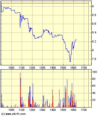 Medigene - Kurse/Quatschen/Charts/Einzeiler..u.s.w. 832774