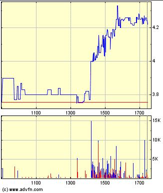 Medigene - Sachliche und fachliche Beiträge 682009