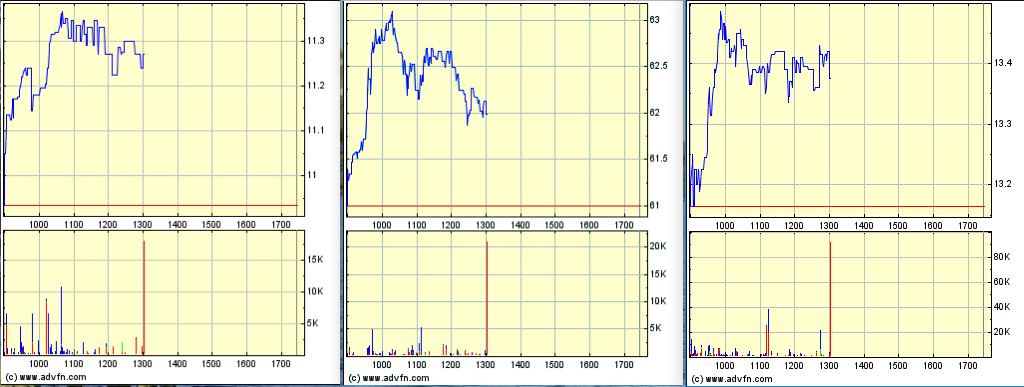 Medigene - Kurse/Quatschen/Charts/Einzeiler..u.s.w. 996088
