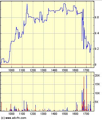 Medigene - Sachliche und fachliche Beiträge 826682