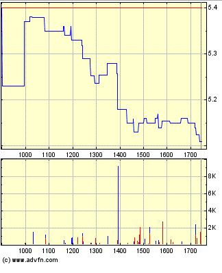 Medigene - Kurse/Quatschen/Charts/Einzeiler..u.s.w. 828564
