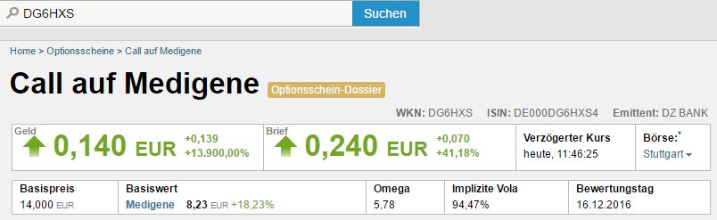 Medigene - Kurse/Quatschen/Charts/Einzeiler..u.s.w. 942235
