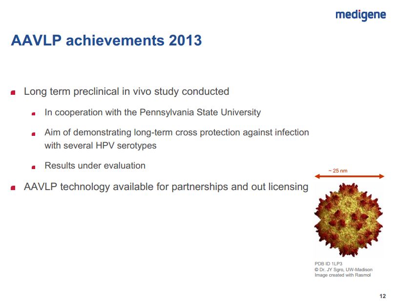 Medigene - Sachliche und fachliche Beiträge 709045