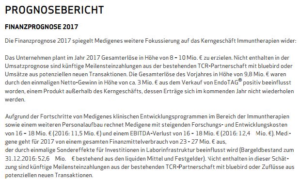 Medigene - Kurse/Quatschen/Charts/Einzeiler..u.s.w. 989080