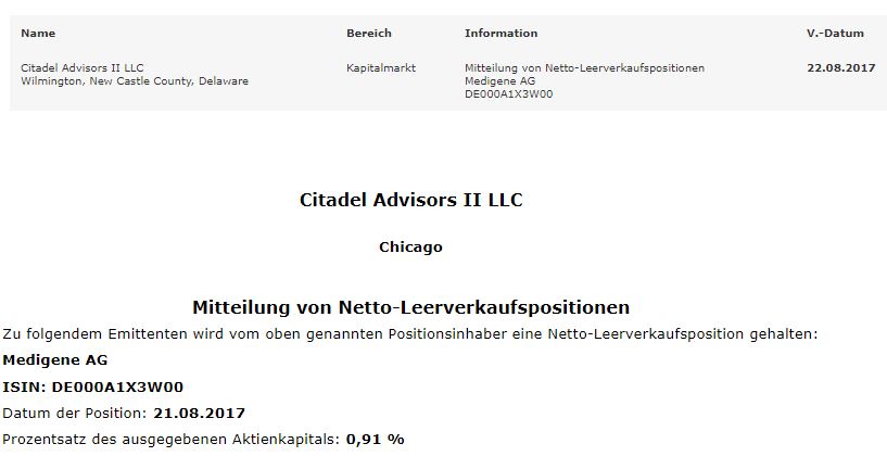 Medigene - Kurse/Quatschen/Charts/Einzeiler..u.s.w. 1013635