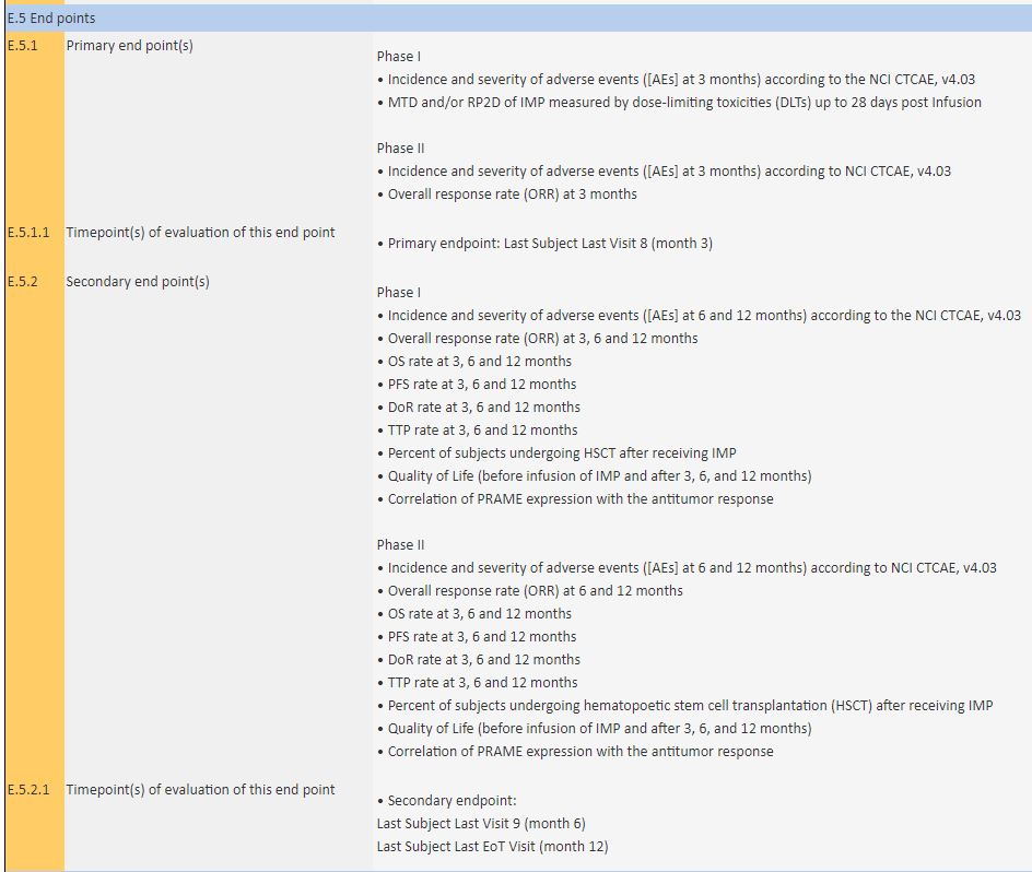 Medigene - Kurse/Quatschen/Charts/Einzeiler..u.s.w. 1062078
