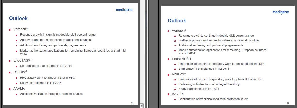 Medigene - Sachliche und fachliche Beiträge 665888