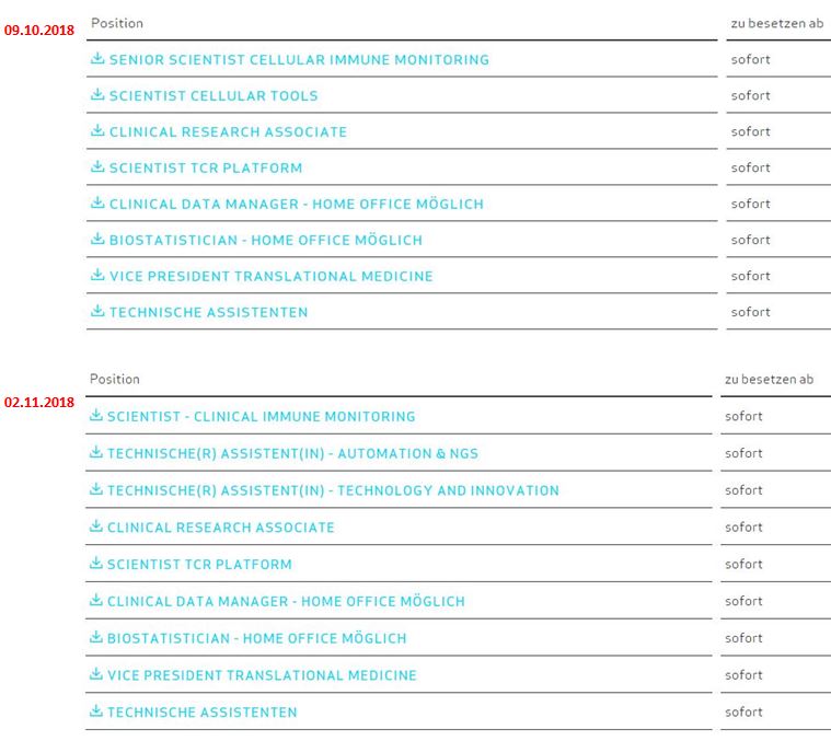 Medigene - Kurse/Quatschen/Charts/Einzeiler..u.s.w. 1081204
