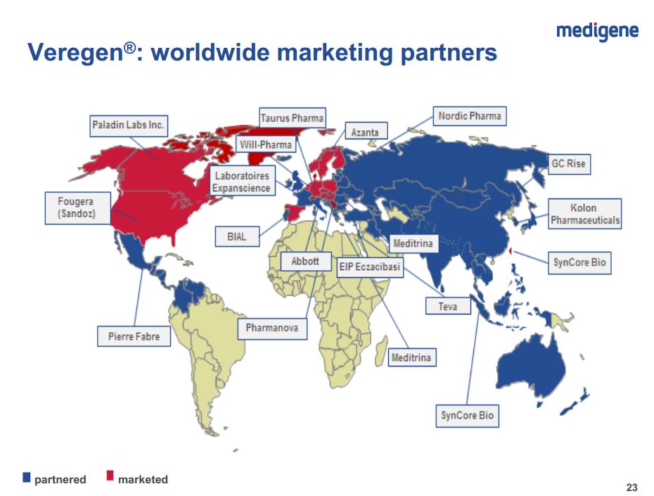 Medigene - Sachliche und fachliche Beiträge 754908