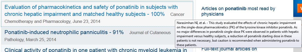 Ariad Pharma on the Top 734865